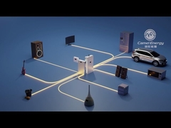 チェコのエネルギー蓄積 システム電池を捜すことか。